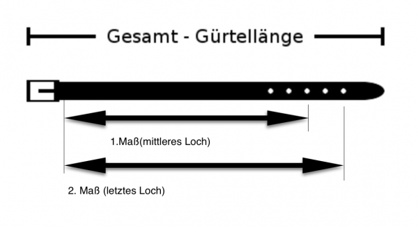 Watex Gürtel Feuerwehr Leibriemen 4,5cm Uniform 2-Dornschnalle Doppeldorn Leder